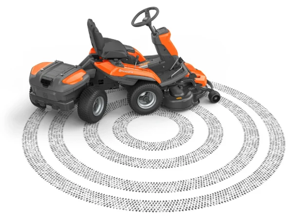 HUSQVARNA R200iX